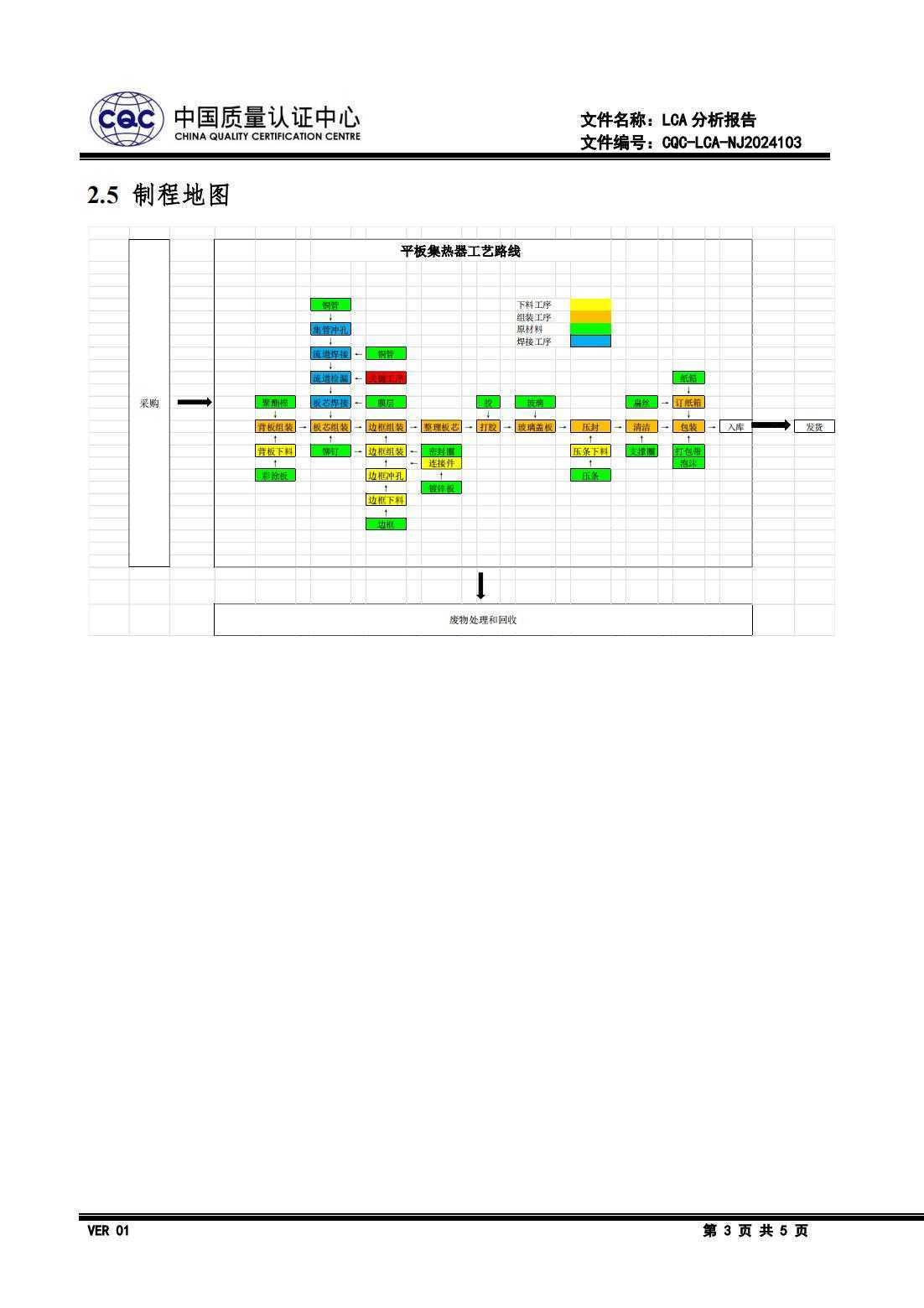 碳足迹-LCA报告-四季沐歌(1)_02.jpg