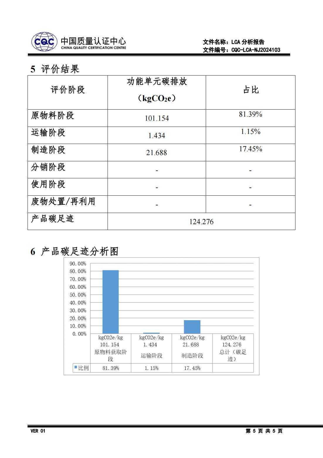 碳足迹-LCA报告-四季沐歌(1)_04.jpg