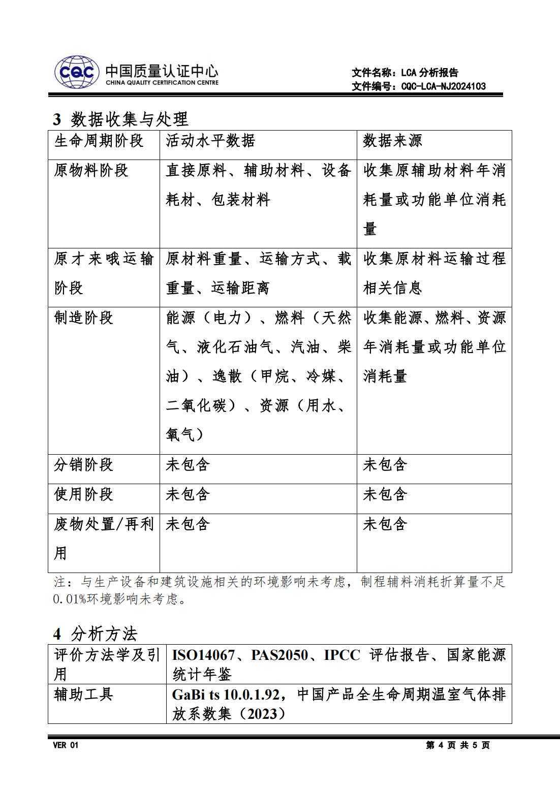 碳足迹-LCA报告-四季沐歌(1)_03.jpg